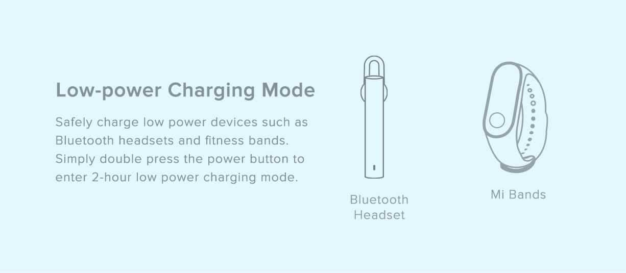 Redmi Power Bank 10000Mah Price In Pakistan 8 redmi powerbank 10w 1000mah 7