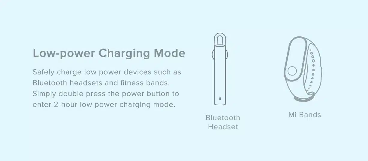 Redmi Power Bank 10000Mah Price In Pakistan 8 redmi powerbank 10w 1000mah 7