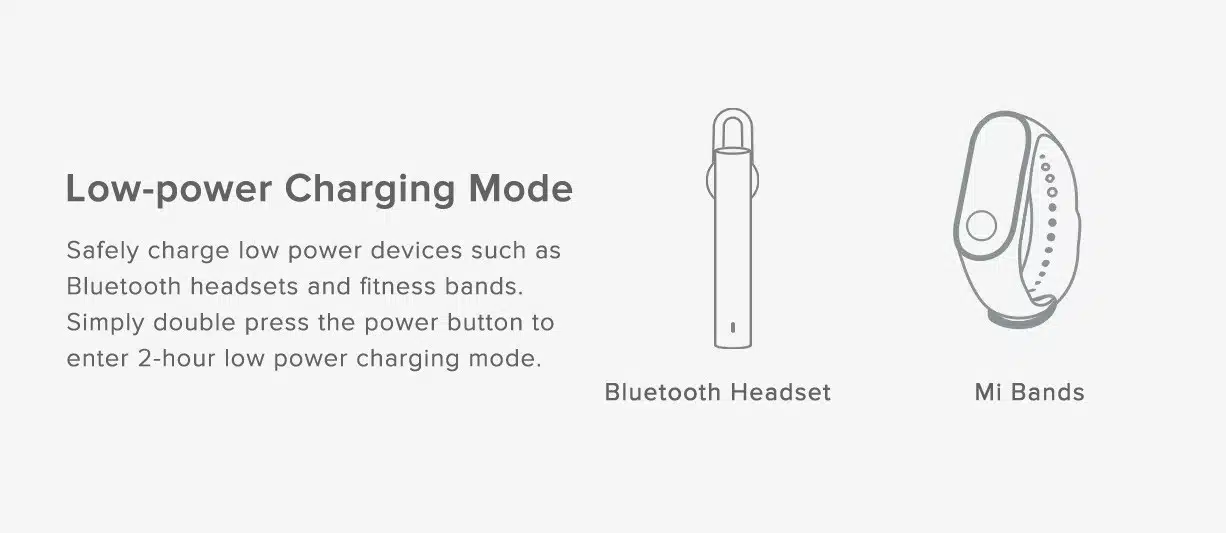 20000Mah Redmi Power Bank Price In Pakistan 7 20000mAh- Redmi -Power -Bank