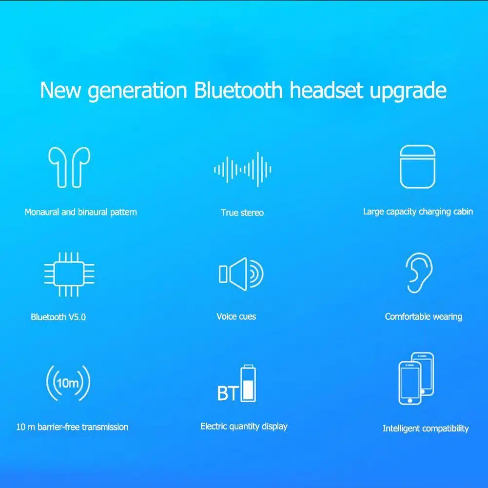 I12 Original Tws Wireless Bluetooth 5.0 Earphone Price In Pakistan 5 i12 -price -in -pakistan