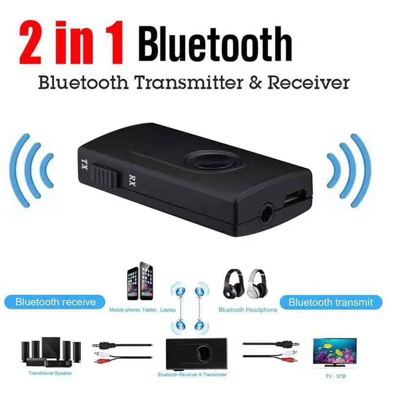 Bt-500 Wireless 2-In-1 Audio Receiver Transmitter-1 BT-500 Wireless 2-in-1 Audio Receiver Transmitter-1