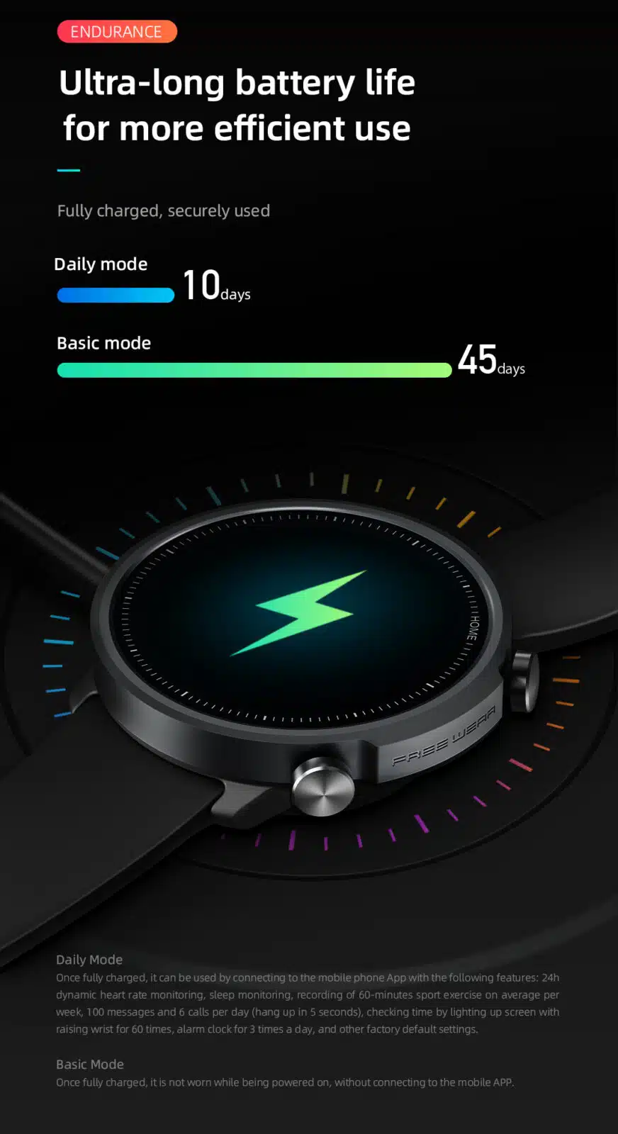Mibro A1 Smartwatch 7 Mibro A1 SmartWatch