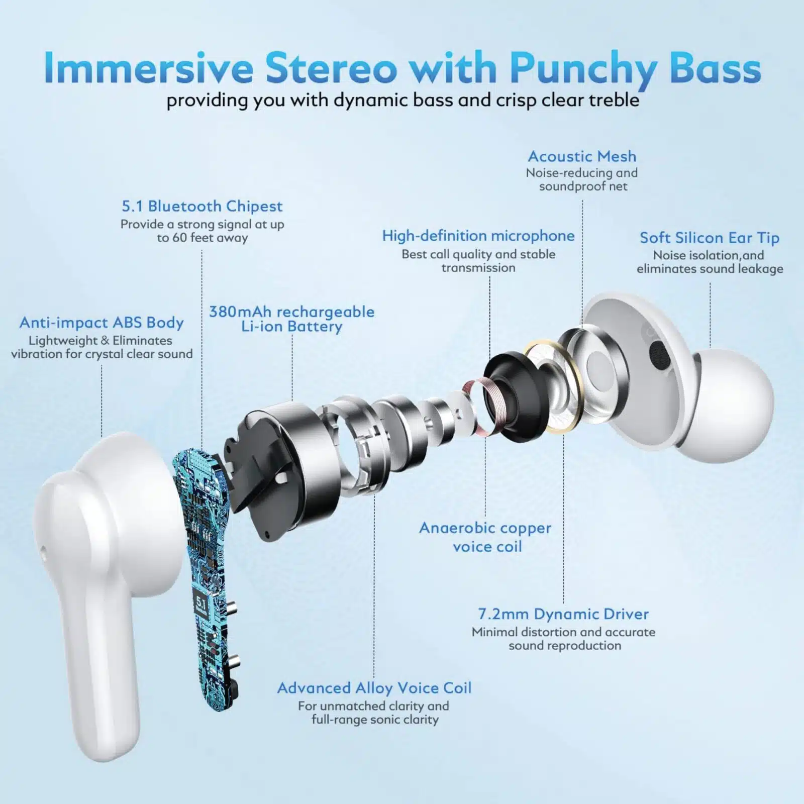 Faster Rb100 Tws Wireless Stereo Earbuds 5 FASTER -RB100 -TWS -Wireless- Stereo -Earbuds