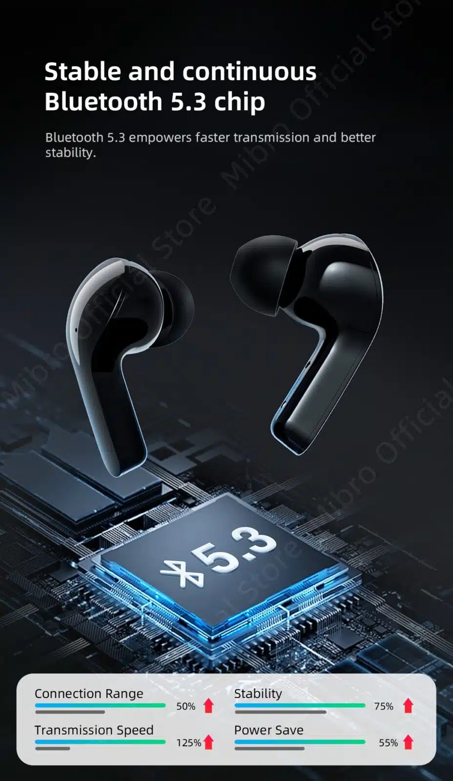 Mibro Earbuds 3 Pro Tws 2000Mah Reverse Charging Bluetooth 5.3 Sport Headphone 8 Mibro- Earbuds- 3- Pro- TWS- 2000mAh- Reverse -Charging -Bluetooth- 5.3 -Sport- Headphone