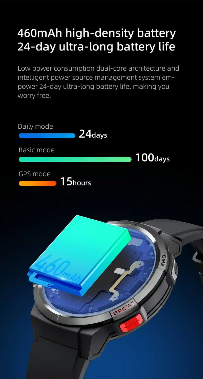 Mibro Gs Smartwatch Amoled Gps With Always On Display Price In Pakistan 15 Mibro -GS- Smartwatch- GPS- Positioning- 460mAh- Battery- AOD -1.43- Sport- Waterproof- Smart- Watch