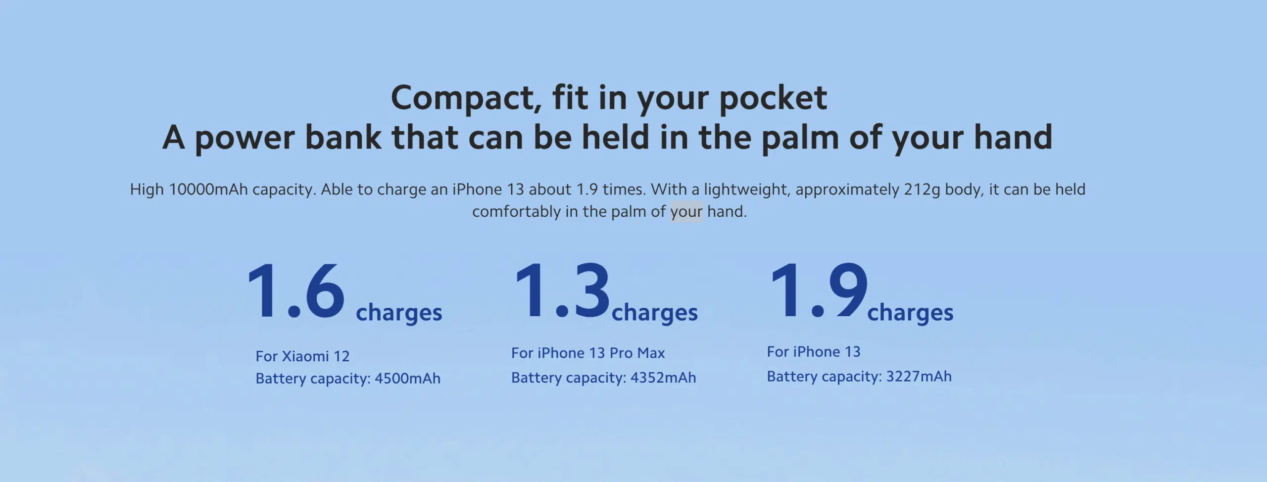 Xiaomi 33W Power Bank 10000Mah Pocket Edition Pro 4 Xiaomi 33W Power Bank 10000mAh-3