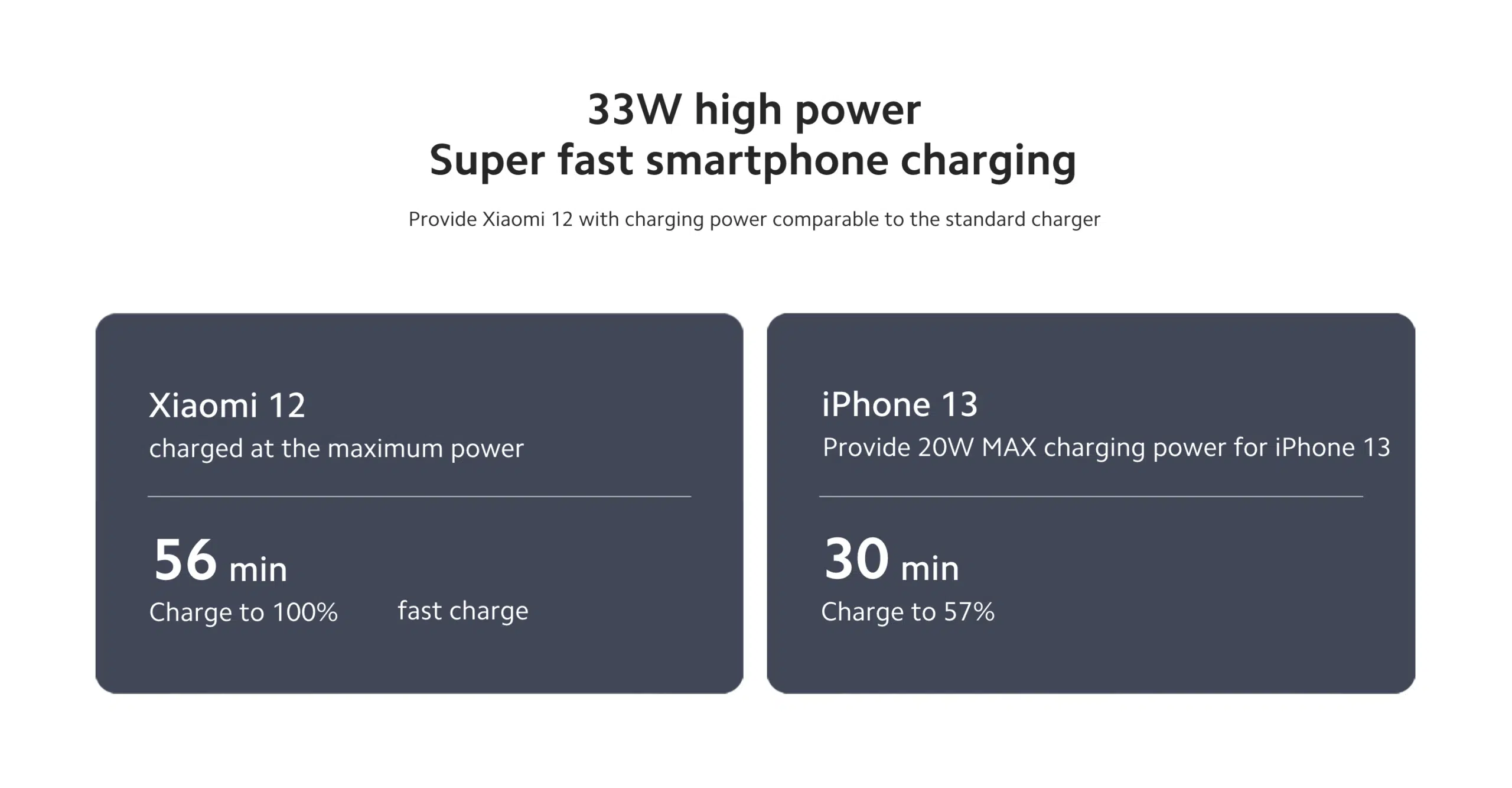 Xiaomi 33W Power Bank 10000Mah Pocket Edition Pro 5 Xiaomi 33W Power Bank 10000mAh-4