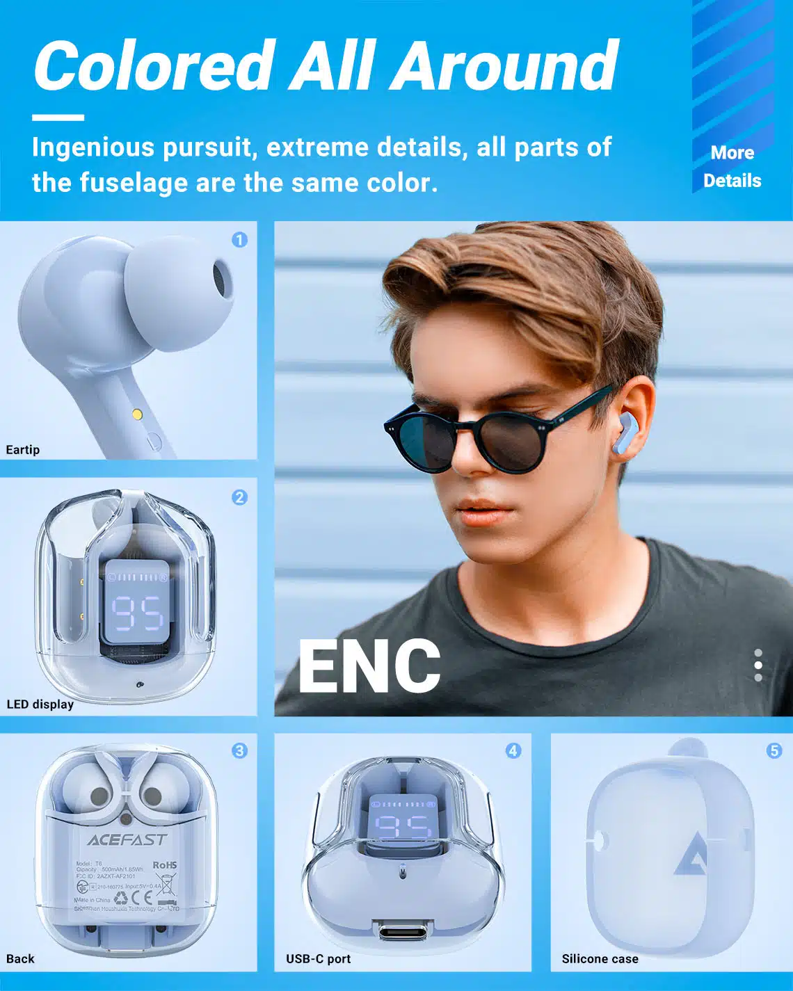 Acefast Wireless Tws Headset T6 Enc Gaming Headsets Noise Reduction Headphones With Mic+Free Cap 4 Acefast- wirless -TWS- Headset- T6- ENC -gaming- headsets -noise- reduction- headphones- with- mic+free- cap