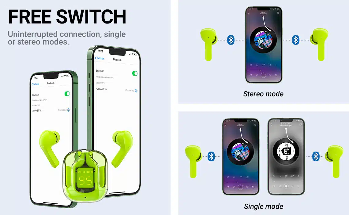 Acefast Wireless Tws Headset T6 Enc Gaming Headsets Noise Reduction Headphones With Mic+Free Cap 9 Acefast- wirless -TWS- Headset- T6- ENC -gaming- headsets -noise- reduction- headphones- with- mic+free- cap