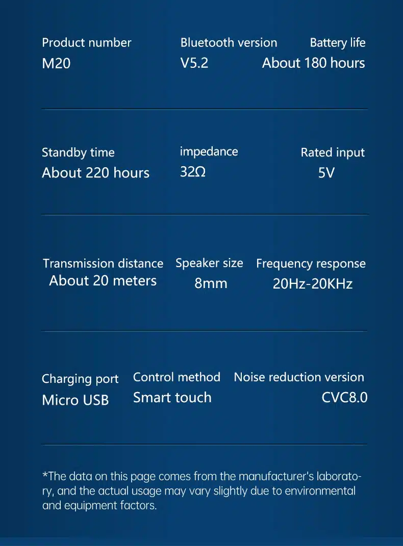 Original Tws M20 Wireless Bluetooth Earbuds Price In Pakistan 14 M20- headphones-tws -headset- wireless- bluetooth-compatible- headphones- led- display- with- microphone