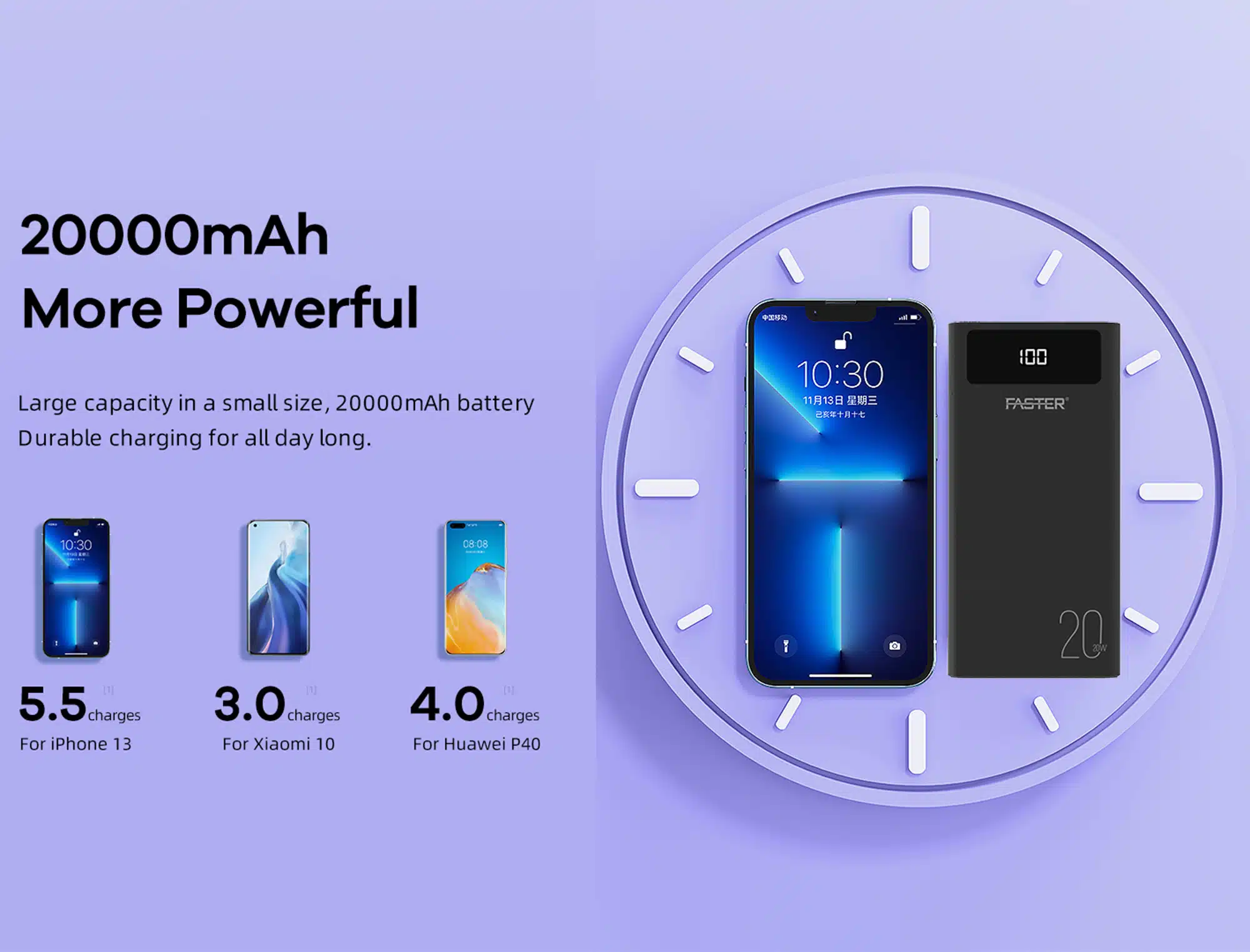 Faster S20 Pd-20W Qualcomm Quick Charge 3.0 Power Bank 20000 Mah With Digital Display 4 FASTER- S20- PD-20W -Qualcomm- Quick -Charge- 3.0- Power- Bank -20000- mAh- with- Digital- Display