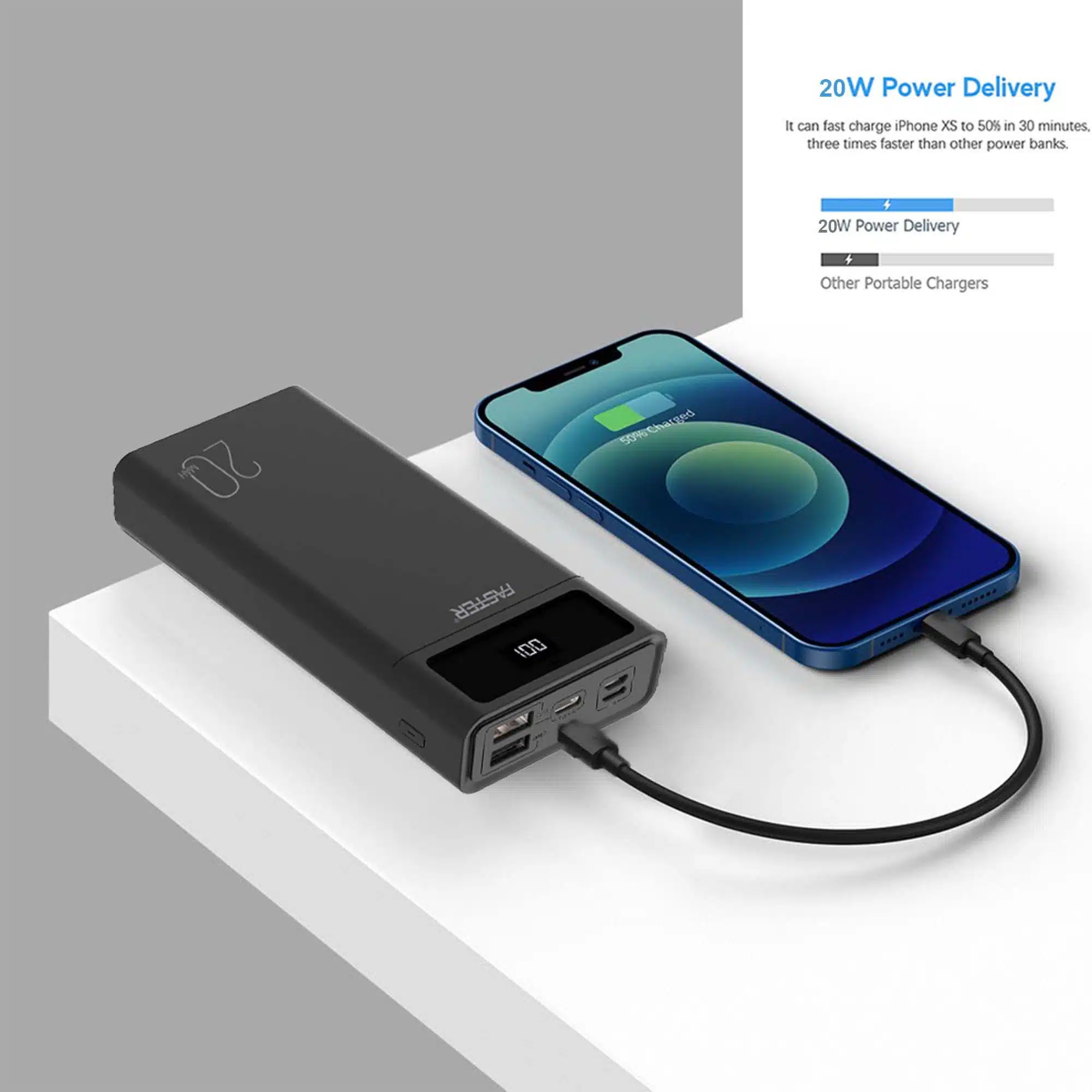 Faster S20 Pd-20W Qualcomm Quick Charge 3.0 Power Bank 20000 Mah With Digital Display 5 FASTER- S20- PD-20W -Qualcomm- Quick -Charge- 3.0- Power- Bank -20000- mAh- with- Digital- Display