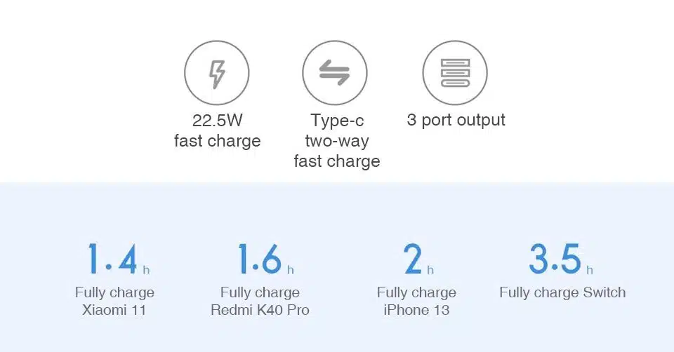 Xiaomi 22.5W Power Bank 10000Mah Type C Two Way Fast Charging 3 Xiaomi- 22.5W- Power- Bank- 10000
