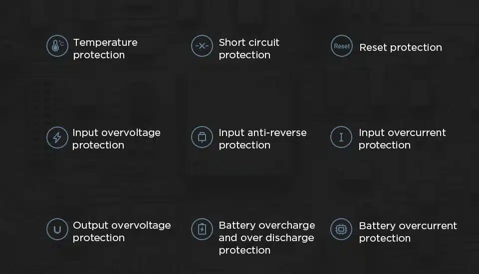 Xiaomi 22.5W Power Bank 10000Mah Type C Two Way Fast Charging 6 Xiaomi- 22.5W- Power- Bank- 10000
