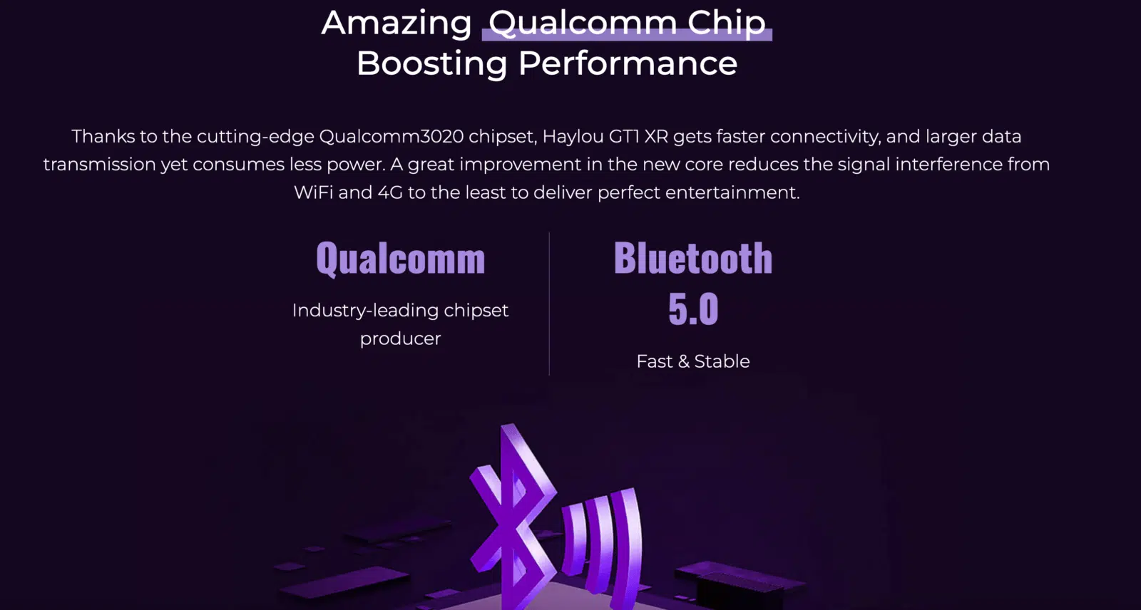 Haylou Gt1 Xr Tws Bluetooth Earbuds 5 haylou gt1xr 4
