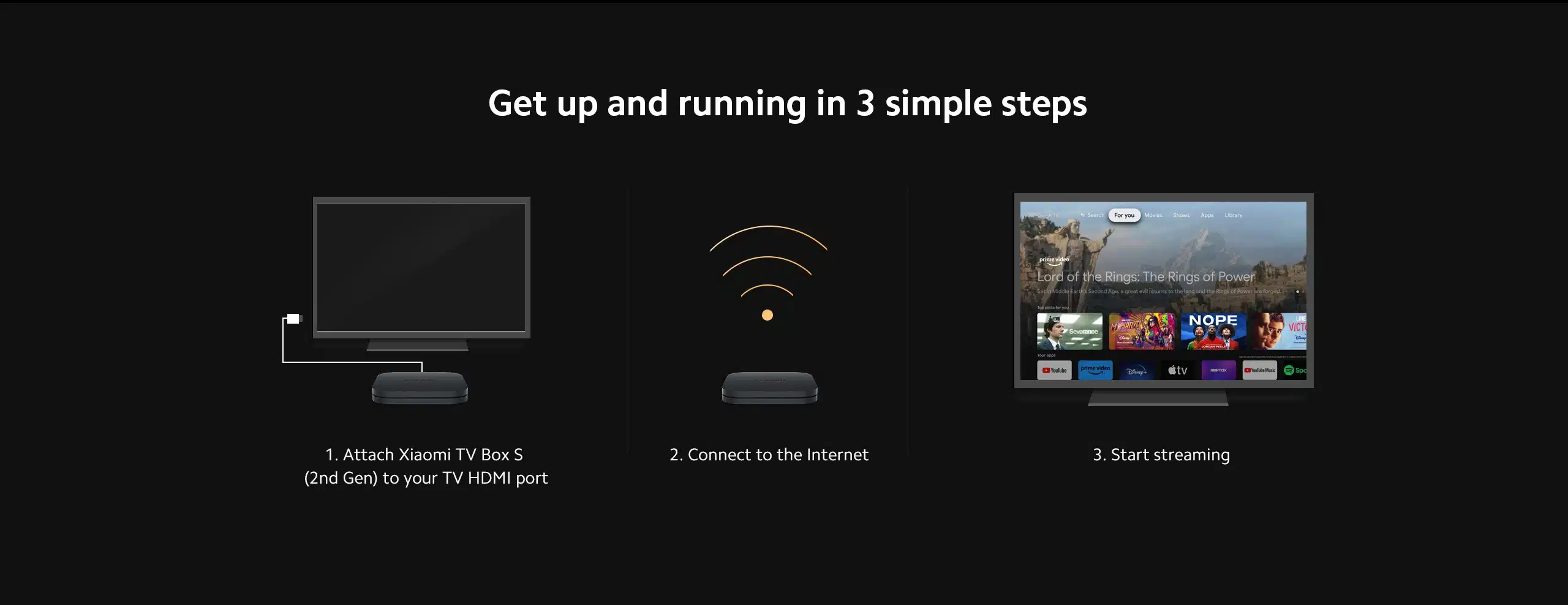 Xiaomi Tv Box S 2Nd Gen 4K Ultra Hd 12 Xiaomi TV Box S 2nd Gen 4K Ultra HD