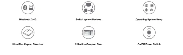 A4Tech Fbk25 Bluetooth And 2.4G Wireless Keyboard | Black 2 BLUETOOTH & 2.4G WIRELESS KB (FBK25)-1