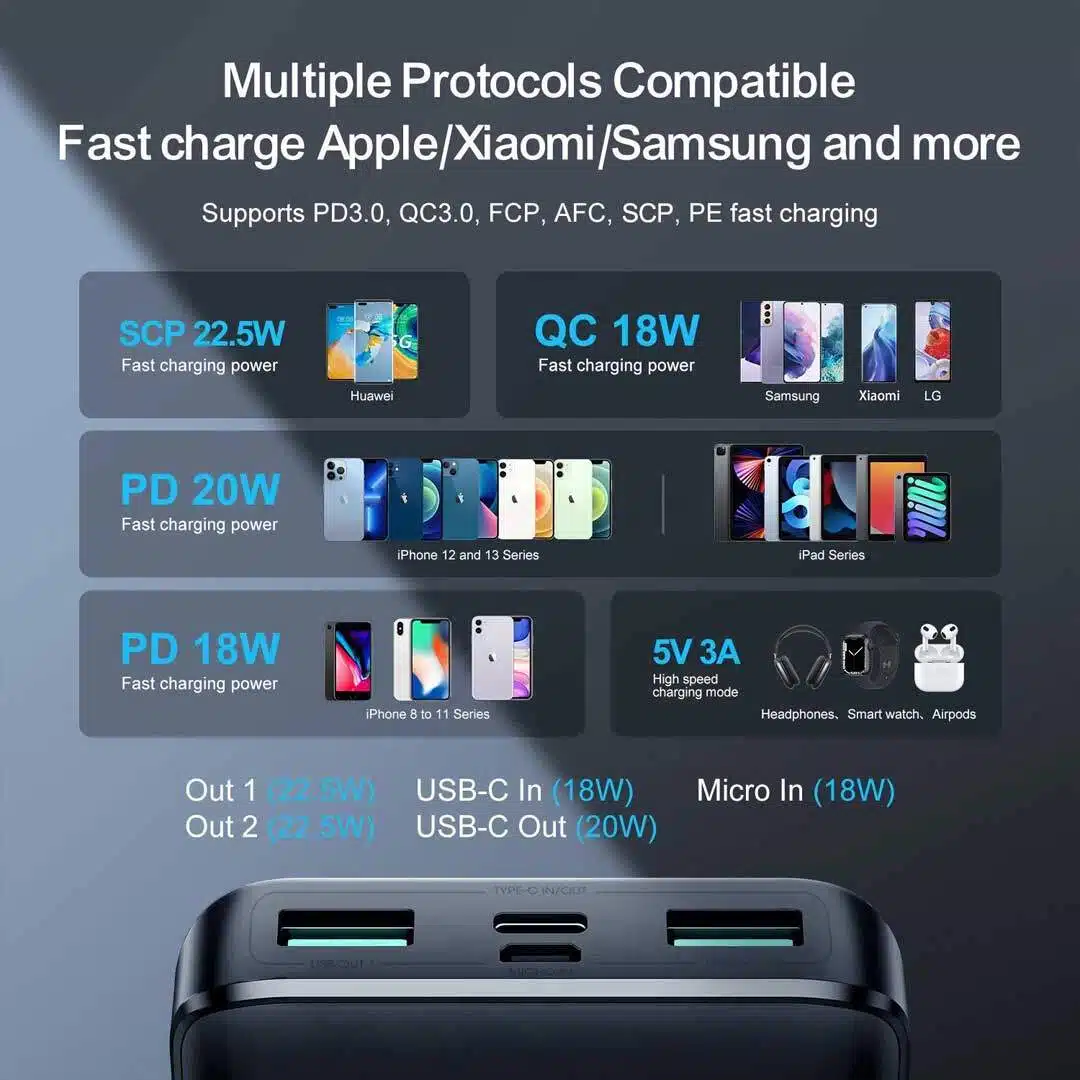 Jr-Qp192 20000Mah 22.5W Ultra Fast Charging Powerbank With Lcd Display 4 JR-QP192 20000mah 22.5W fast charging powerbank with LCD display-2