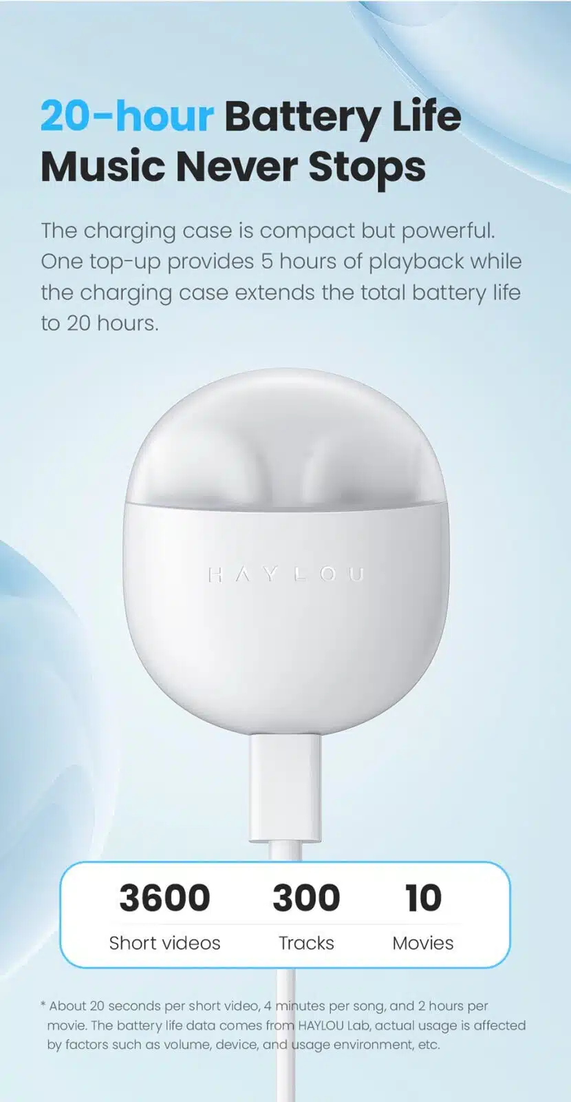 Haylou X1 Neo Earbuds Bluetooth 5.3 20H Battery Life Low Latency 5 haylou-x1-neo-tws-earbuds-4