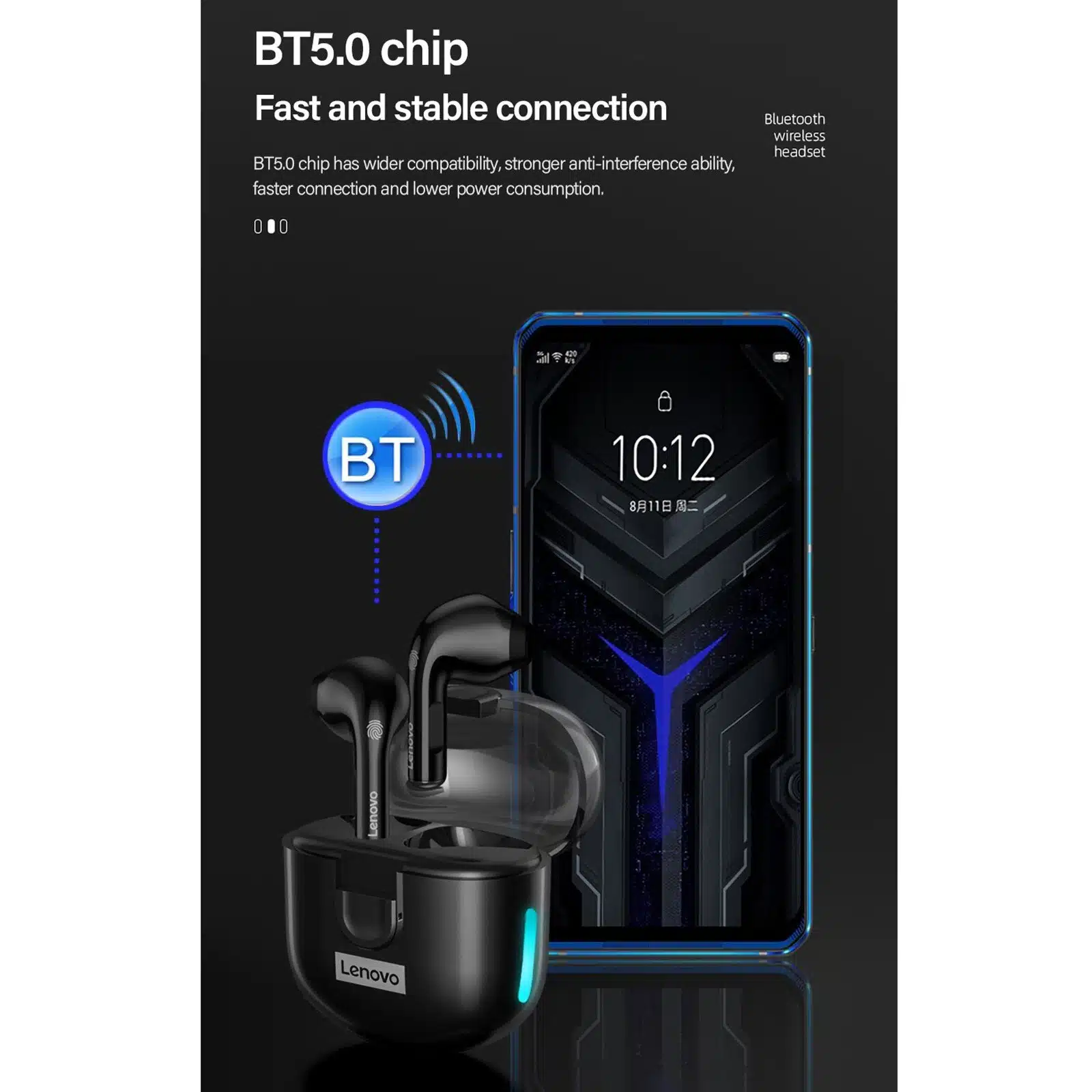 Lenovo Thinkplus Lp12 Wireless Earbuds Stereo Sound Bt 5.1 Dual Mic Low Latency Long Endurance 5 lenovo lp12 feature 3