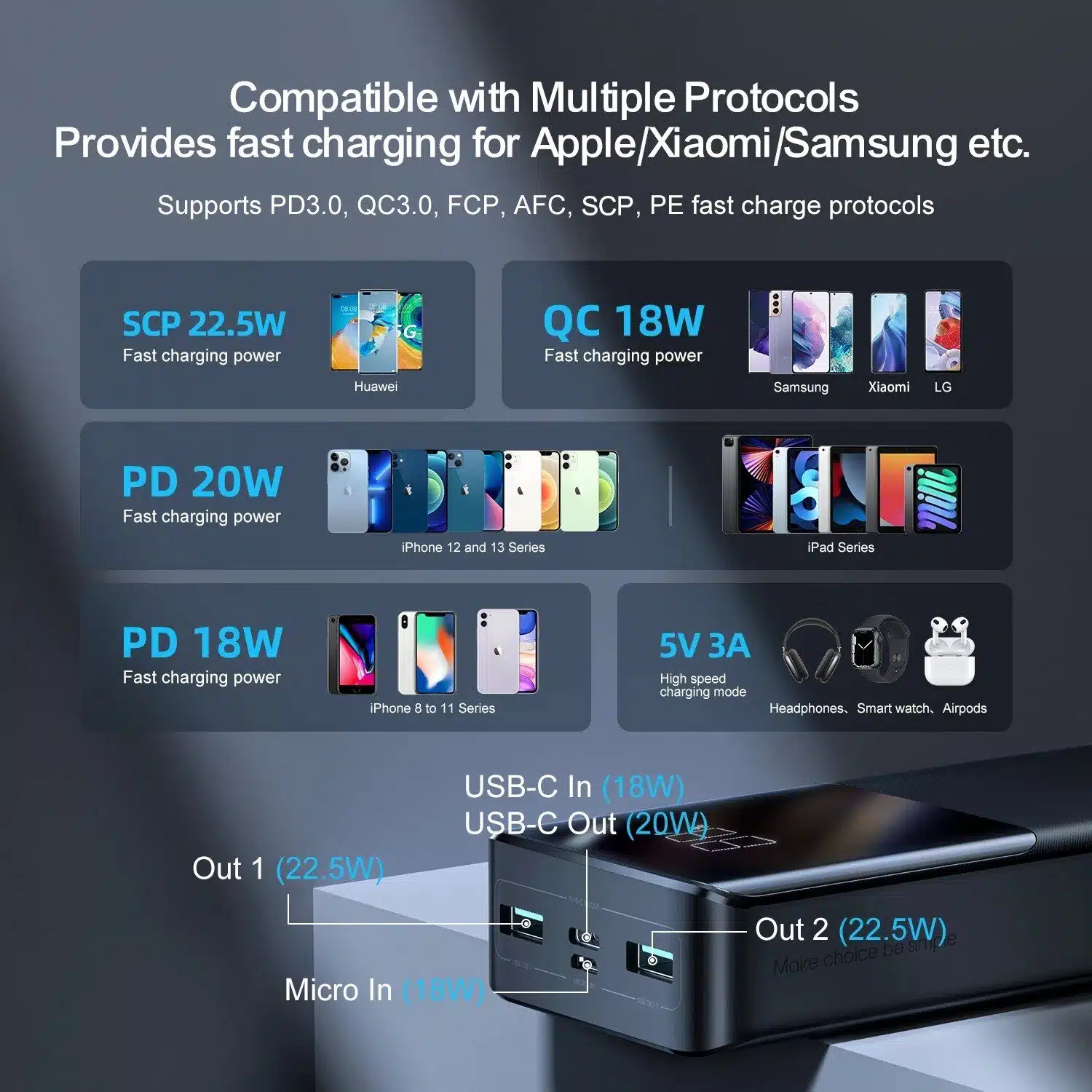 Joyroom Ultra-Fast Charging Power Bank Jr-Qp193 (30000Mah) 5 Joyroom- Ultra-Fast- Charging -Power- Bank- JR-QP193- (30000mAh)