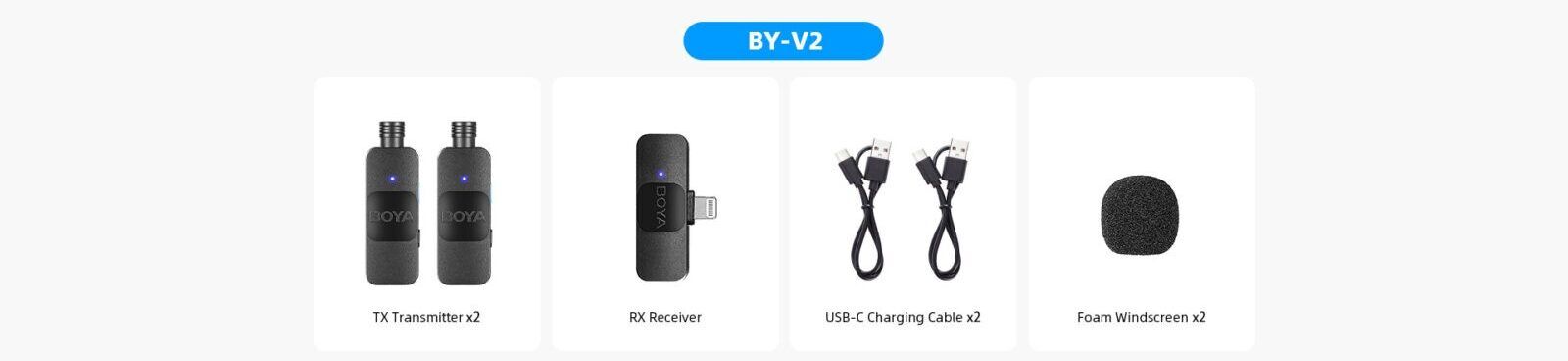 Boya By-V2 Ultracompact 2.4Ghz Dual Wireless Microphone System 2 boya-by-v2-parts
