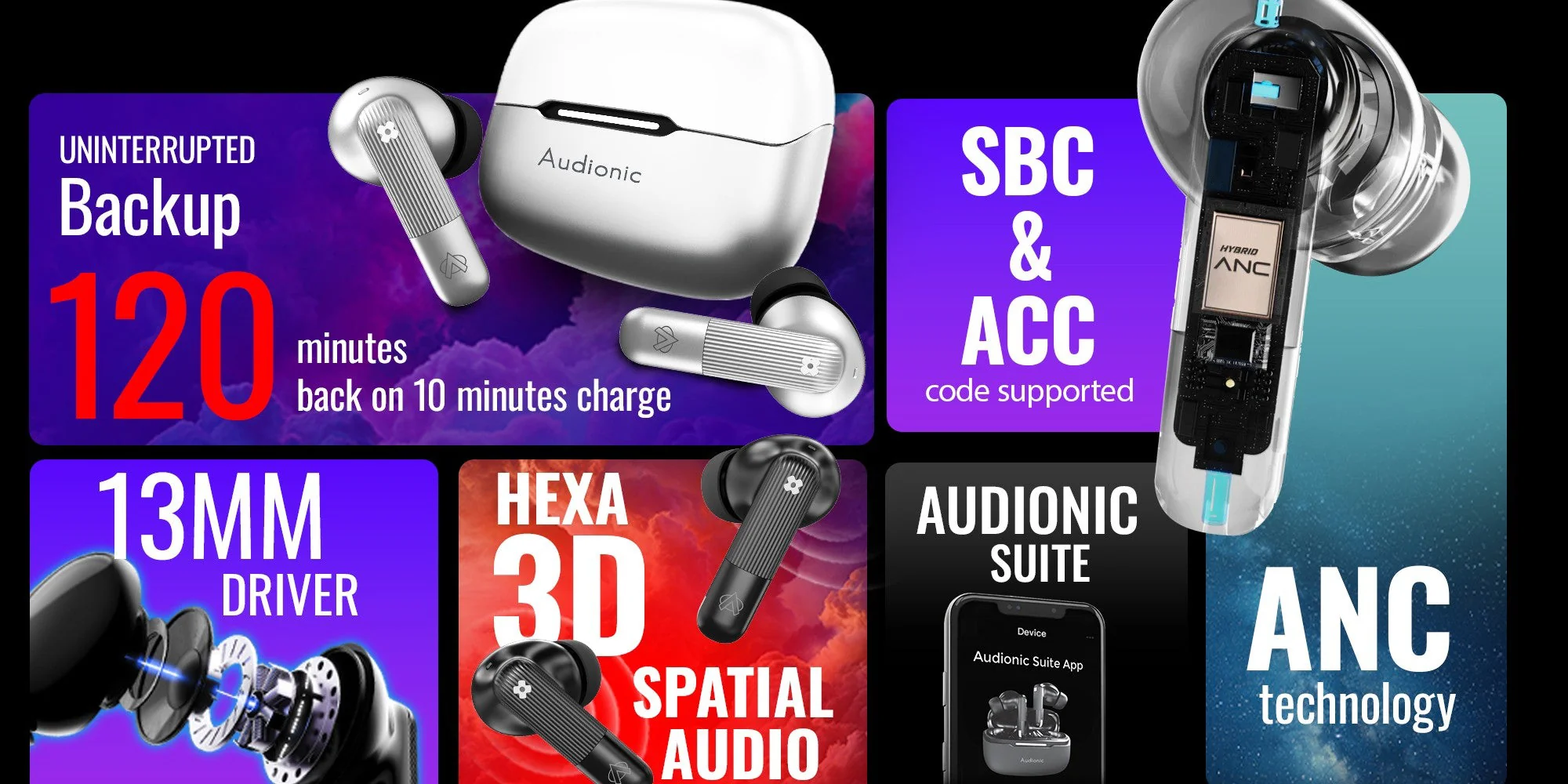 Audionic Trance Airbud 850 With 6 Mics Anc 5 Trance Airbud 850 Hexa Mic with ANC-2