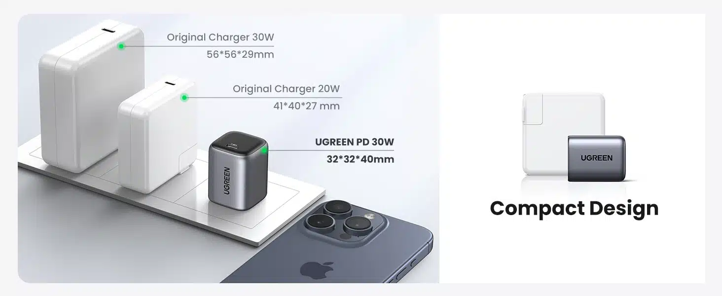 Ugreen 30W Usb C Charger Cd319 Nexode 6 ugreen-charger-30w-usb-c-feature-5