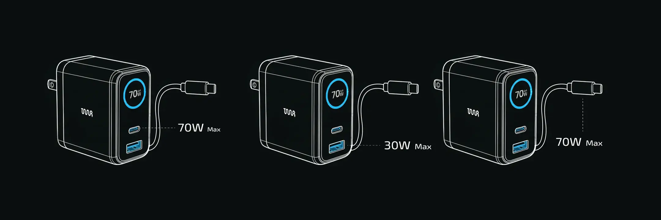 Omi 70W Gan Charger (Interactive Display &Amp; Retractable Usb-C Cable) 2 OMI 70W GaN Charger_details