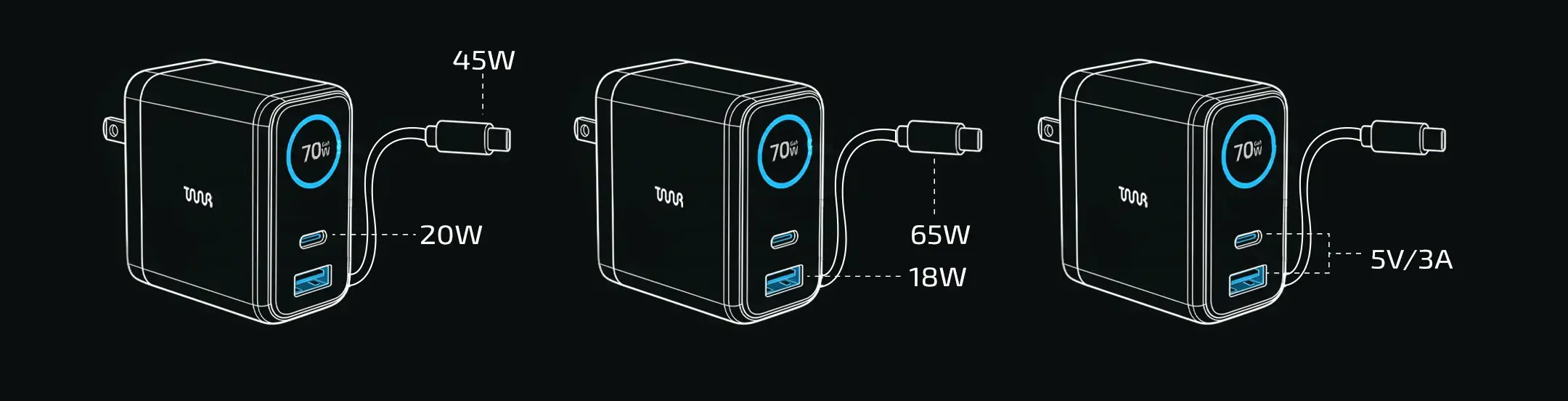 Omi 70W Gan Charger (Interactive Display &Amp; Retractable Usb-C Cable) 3 OMI 70W GaN Charger_details_1