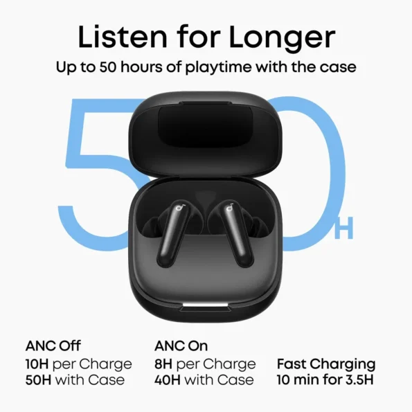Anker Soundcore R60I Nc Wireless Earbuds 2 Anker Soundcore R60i NC feature 1
