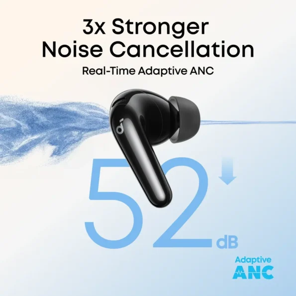 Anker Soundcore R60I Nc Wireless Earbuds 3 Anker Soundcore R60i NC-feature-2