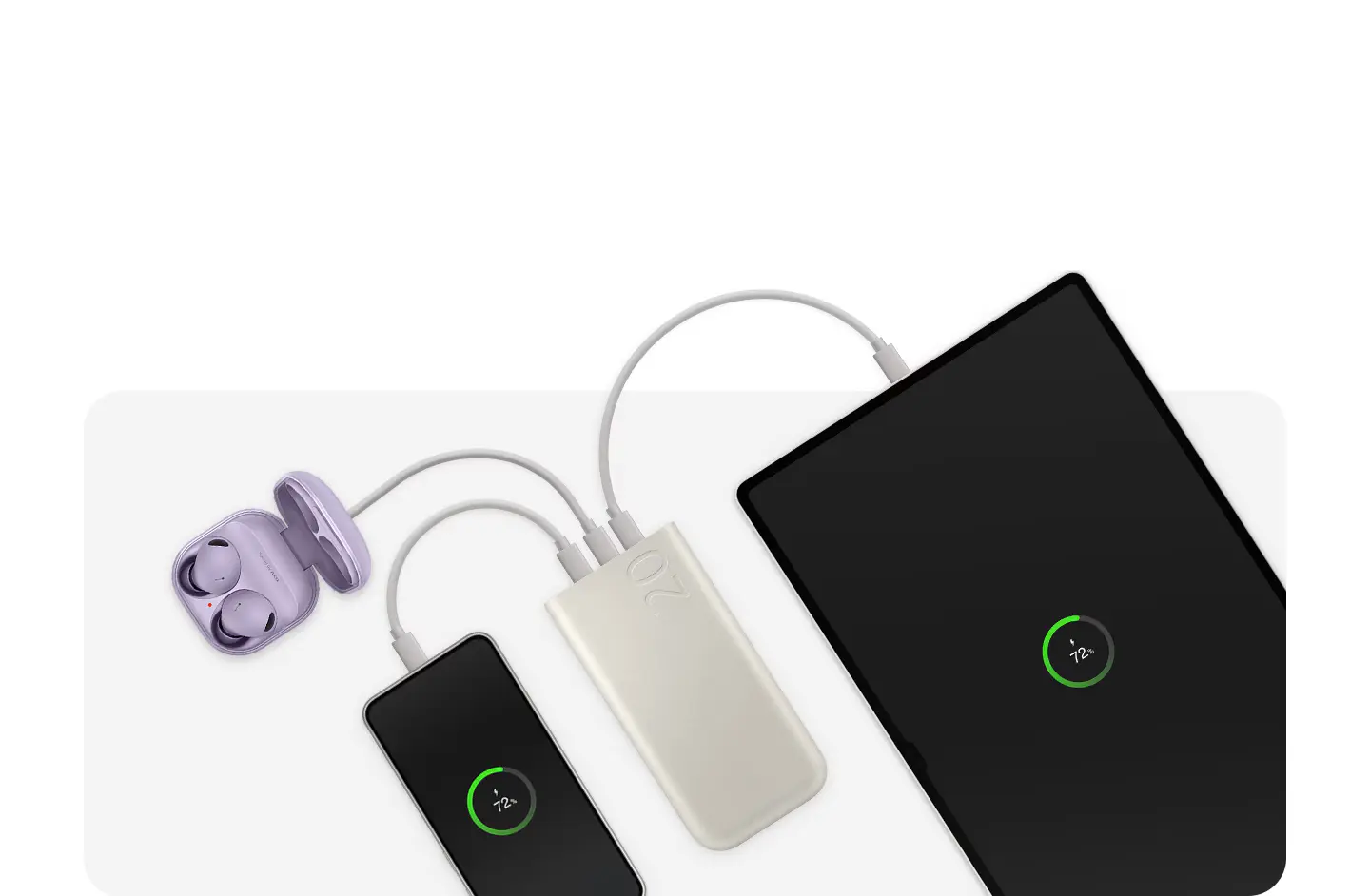 Samsung Powerbank 20000Mah 45W 3-Port (Eb-P4520) 3 Samsung Power Bank 20000mAh 45W feature