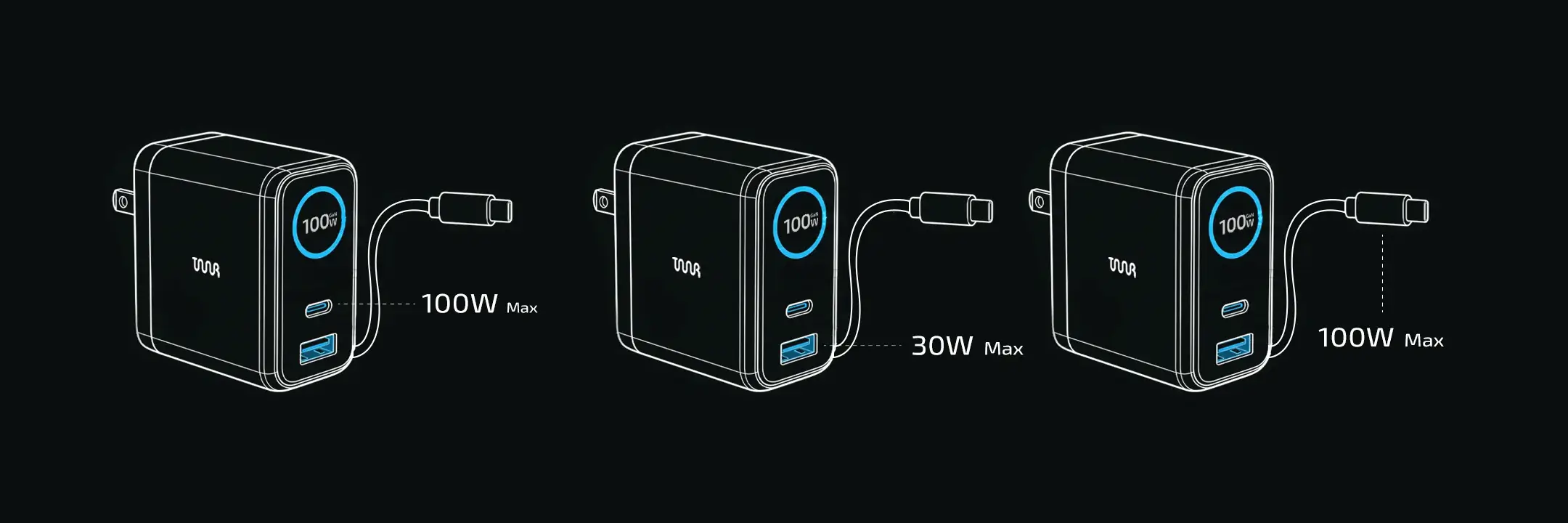 Taar Omi 100W Gan Charger With Retractable Usb-C Cable 5 OMI 100W USB C GaN Charger charging a laptop
