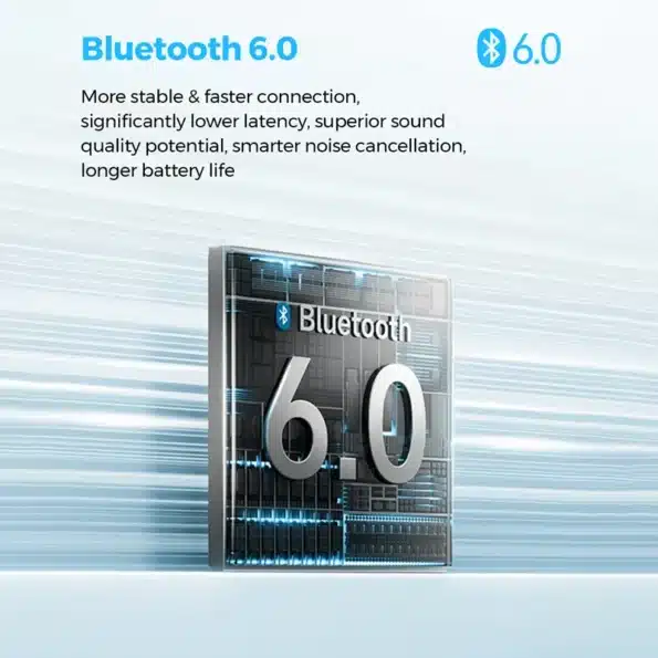 Soundpeats C30 Hybrid Anc Wireless Earbuds 9 SoundPEATS C30 earbuds 52dB hybrid ANC noise cancellation graphic