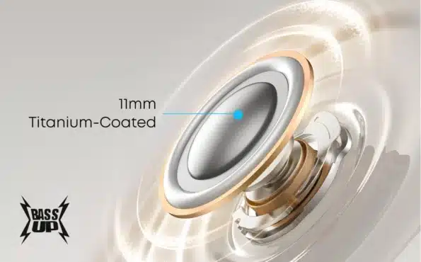 Anker Soundcore P41I Wireless Earbuds With Power Bank Case 9 Anker Soundcore P41i 11mm titanium-coated driver with BassUp bass technology