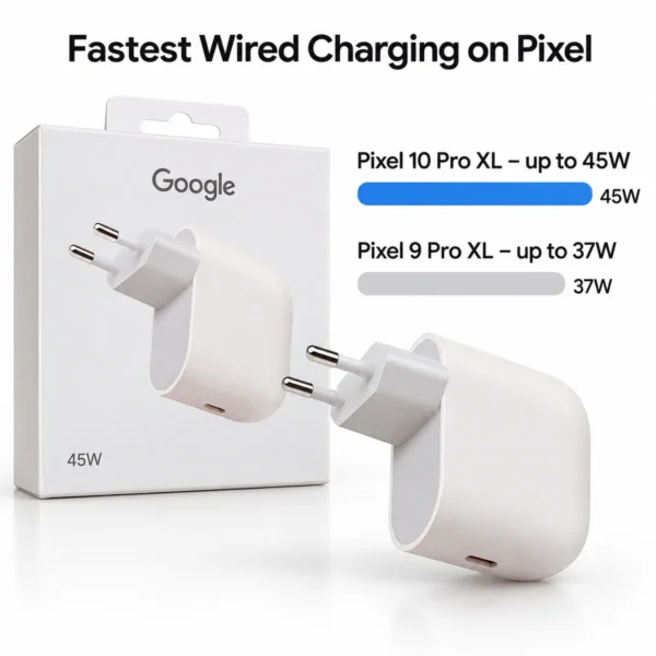 Google 45W charger speeds: Pixel 10 Pro XL up to 45W, Pixel 9 Pro XL up to 37W Google 45W charger speeds: Pixel 10 Pro XL up to 45W, Pixel 9 Pro XL up to 37W