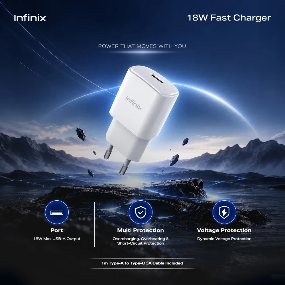 Infinix 18W Charger With Type-C Cable (U180Xed) 1 Infinix 18W fast charger with USB-A port and multi protection