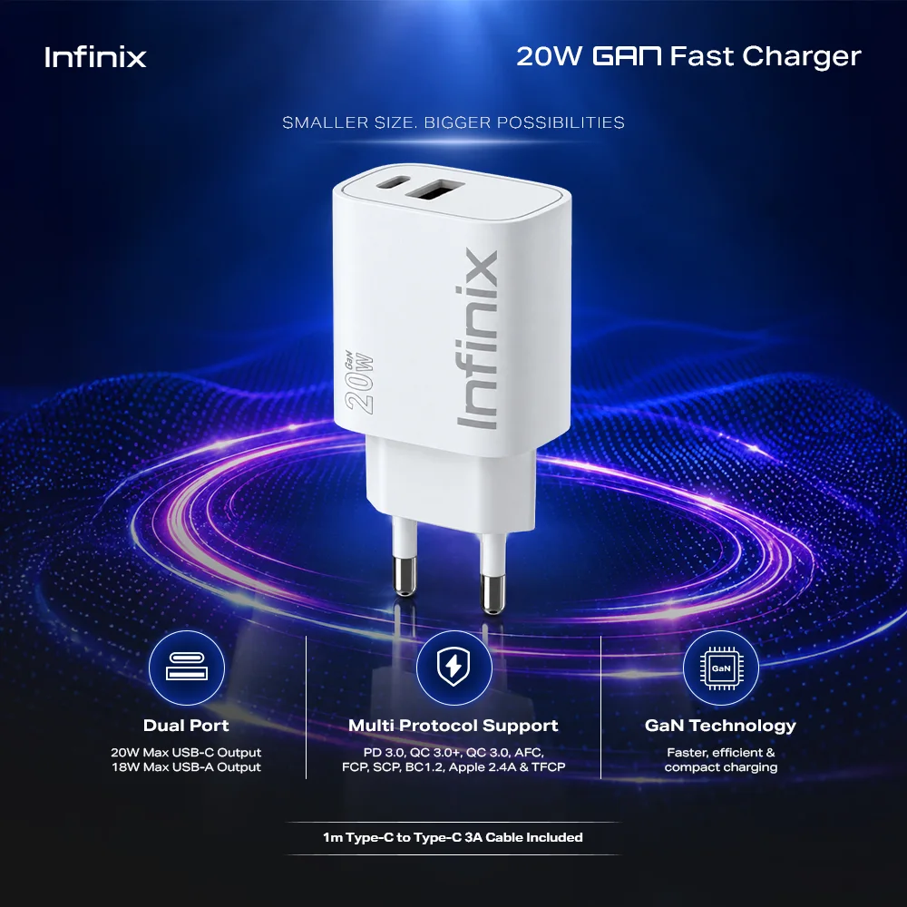 Infinix 20W Gan Charger With Type-C Cable (Xc20Eu) 1 Infinix 20W GaN fast charger with dual ports and multi-protocol support