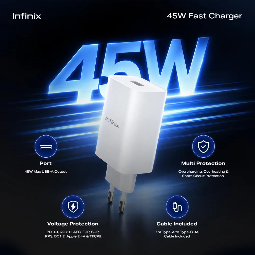 Infinix 45W Fast Charger With Type-C Cable 1 Infinix 45W fast charger with USB-A to Type-C cable