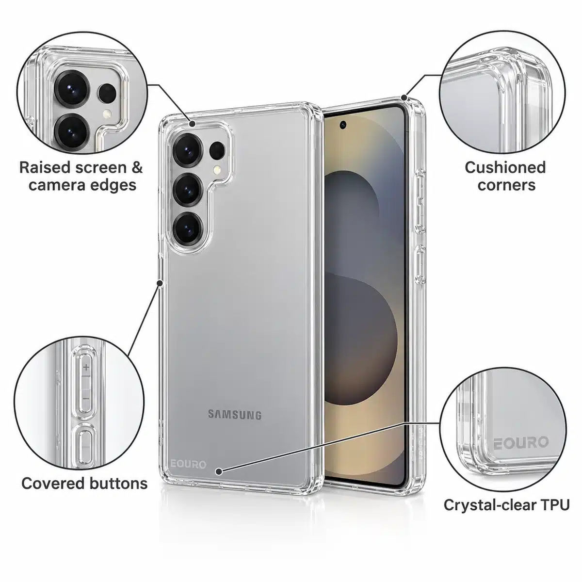 Eouro Tpu Clear Cover For Samsung S25 Ultra &Amp; S26 Ultra 14 S26 Ultra clear cover features: crystal-clear TPU, cushioned corners, raised edges, covered buttons