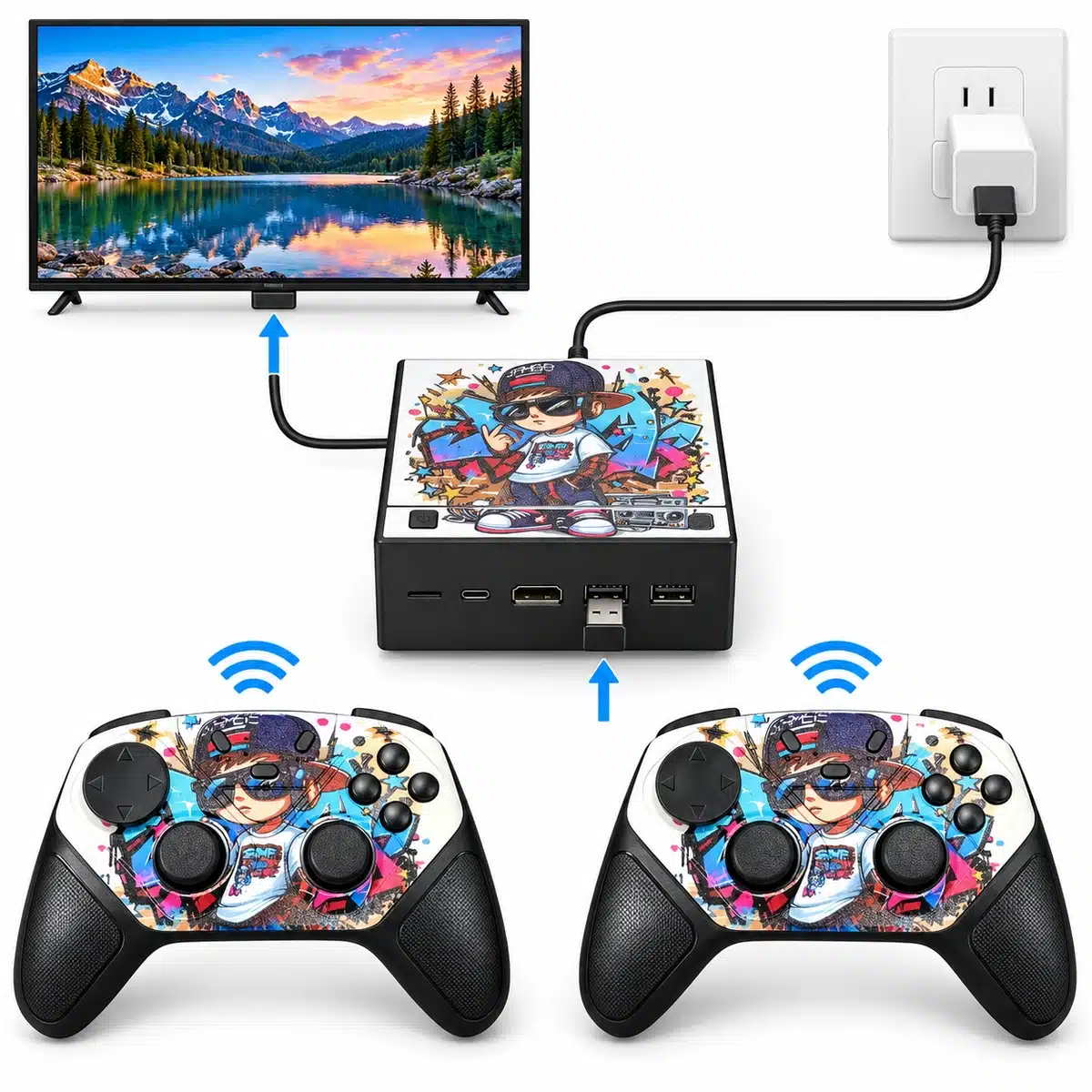 Sd1 Game Console – 4K Hdmi Retro Gamestation With 2 Wireless Controllers 3 How to connect the SD1 game console to a TV
