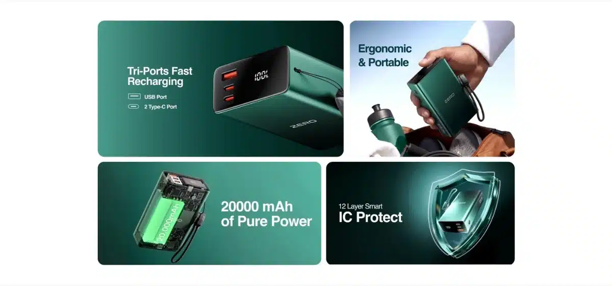 Zero Lifestyle Voltix V-200 20000Mah Power Bank 31 Zero Voltix V-200 features: three port fast charging, 20000mAh battery, IC protection and portable design