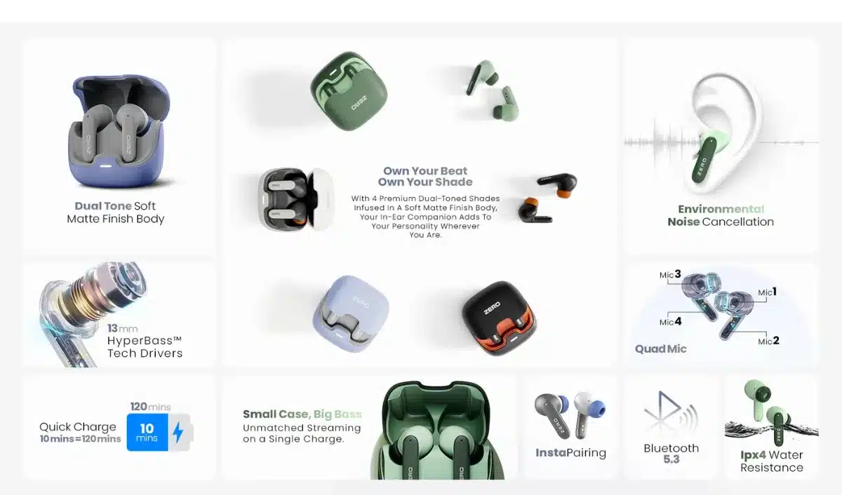 Zero Wave Pro Earbuds 9 Zero Wave Pro Earbuds features: dual-tone matte body, 100 hours playtime, 13mm HyperBass drivers, quad mic ENC, Bluetooth 5.3 and IPX4